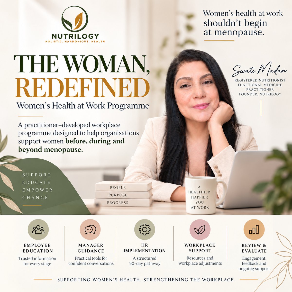 The Woman Redefined Women’s Health at Work Programme